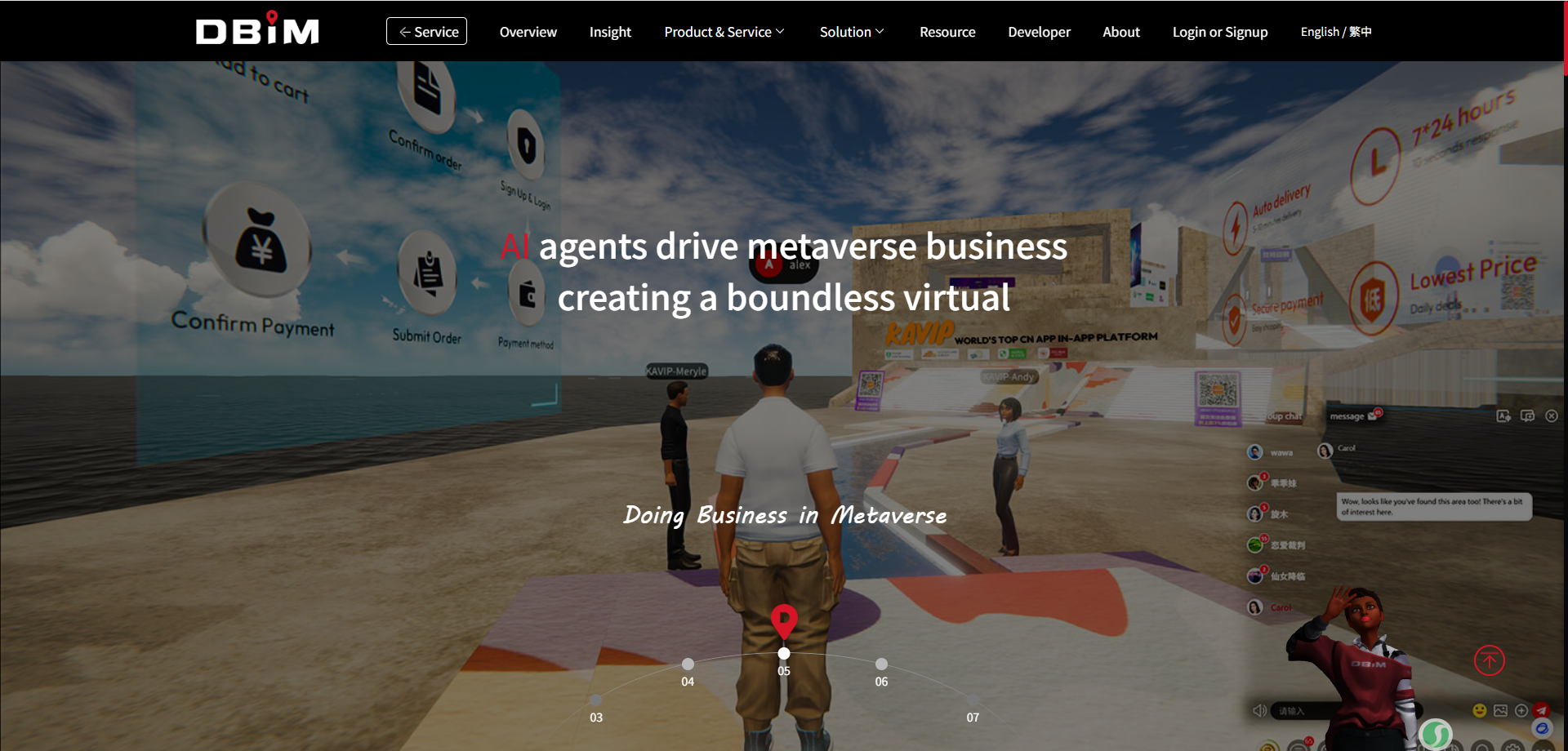 DBIM - การทำธุรกิจใน Metaverse media 2