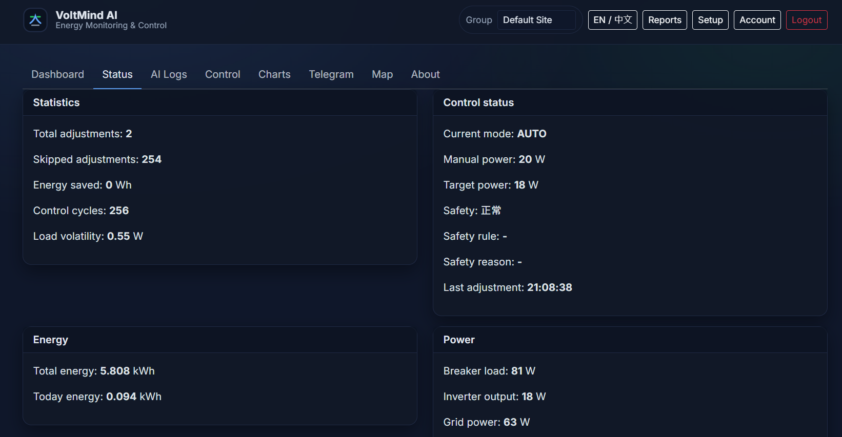 VoltMind Energy Automation gallery image