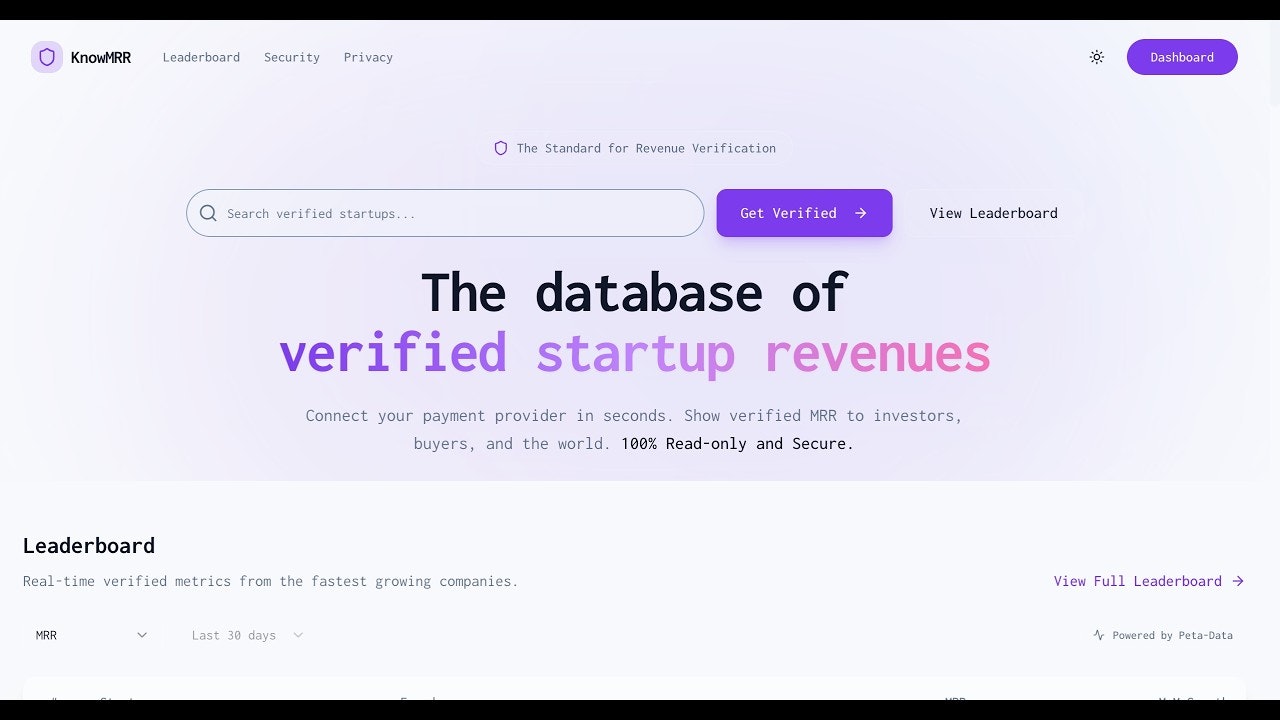 KnowMRR.in gallery image