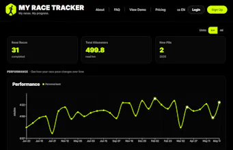 My Race Tracker gallery image