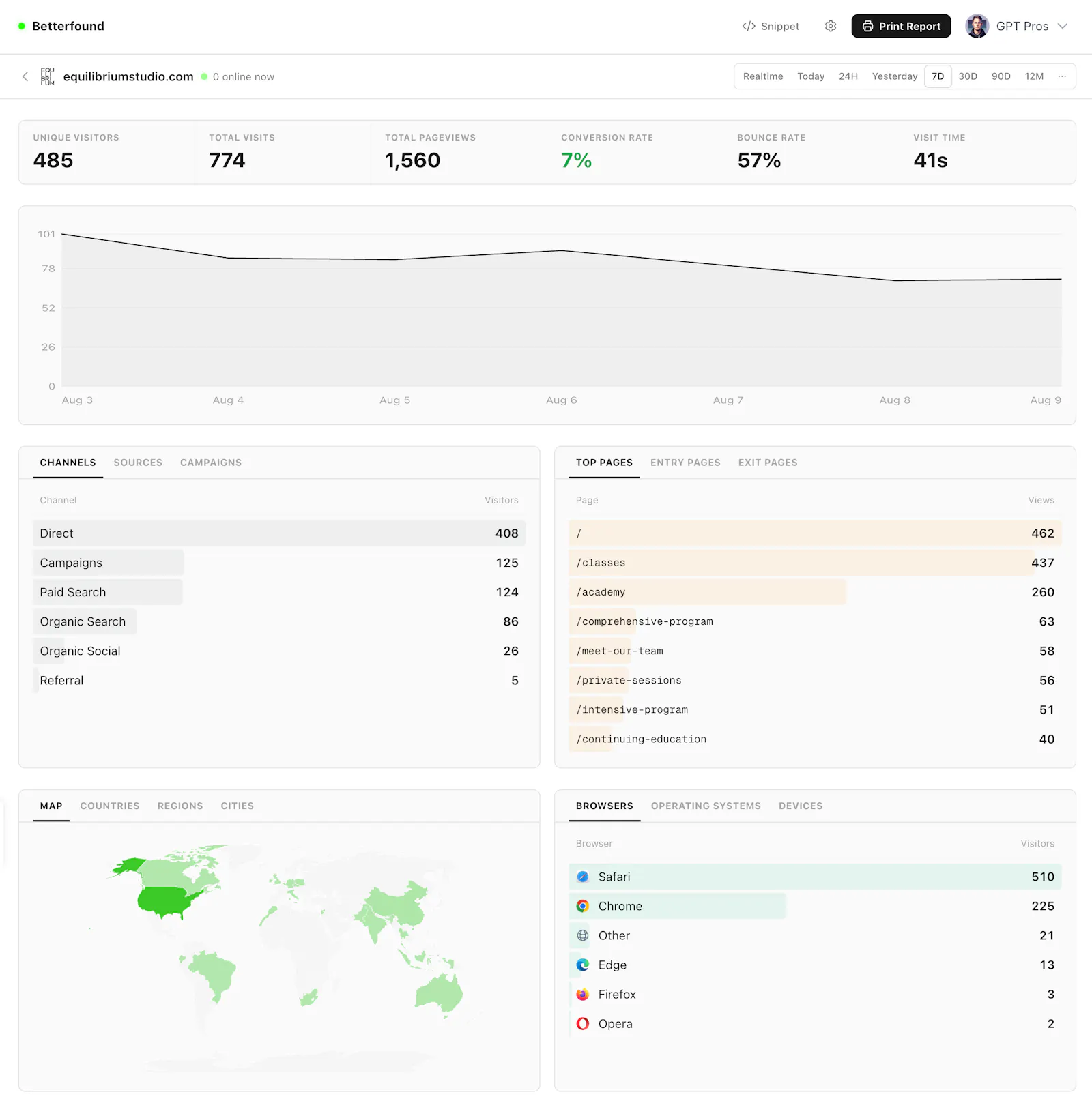 Betterfound screenshot 2