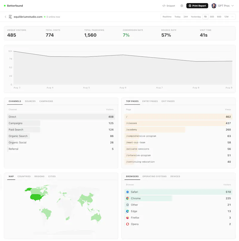 Betterfound screenshot 2