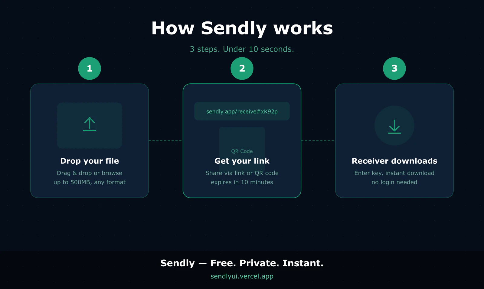 Sendly screenshot 3