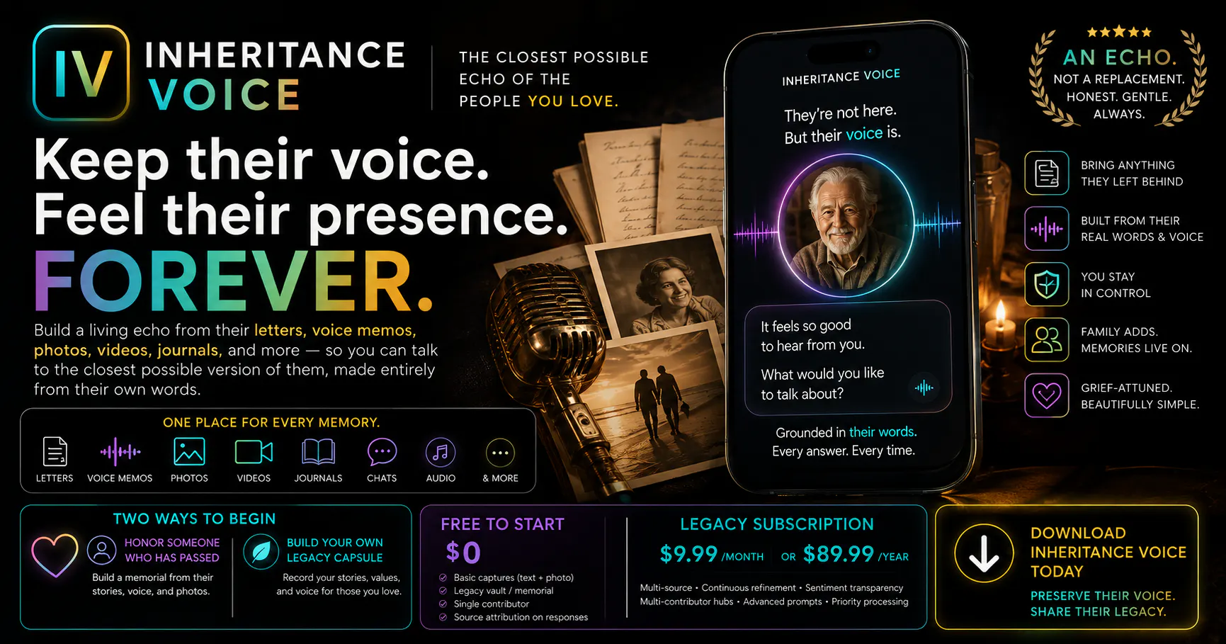 Inheritance Voice gallery image