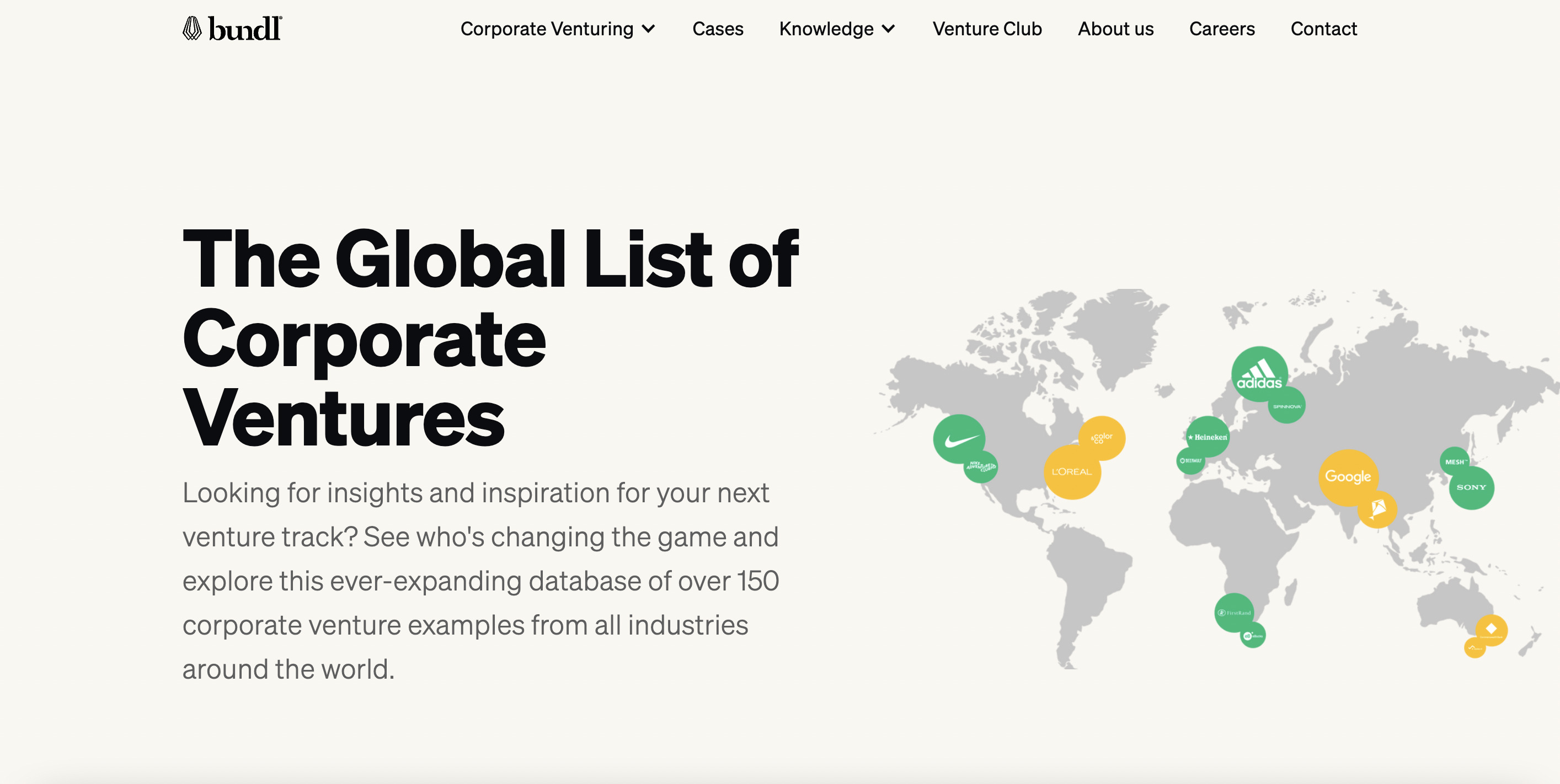 The Global List of Corporate Ventures gallery image
