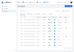 Logensa gallery image