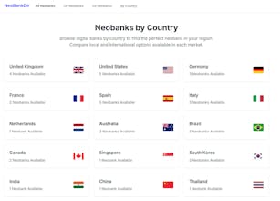 NeoBankDir gallery image