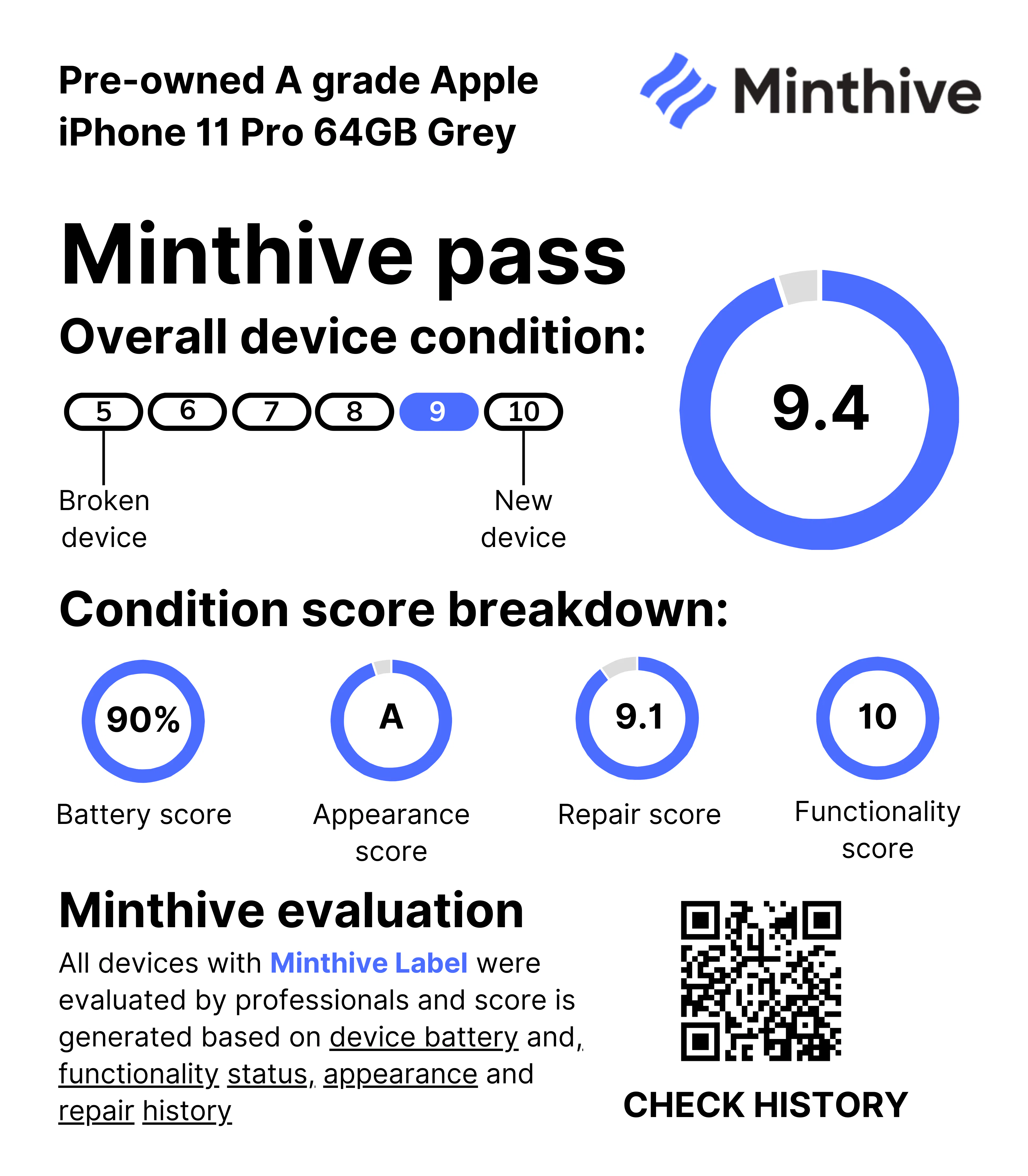 Minthive Pass gallery image