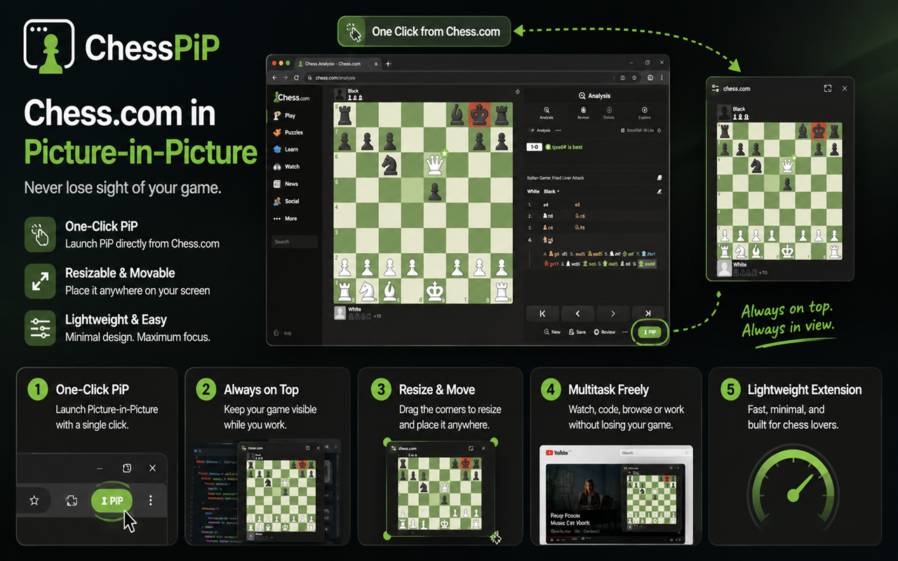 ChessPiP gallery image