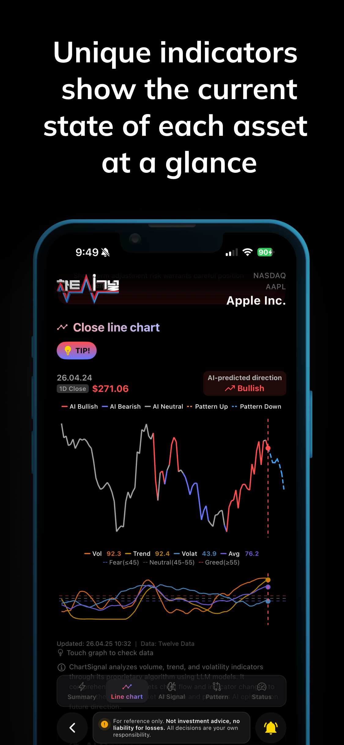 ChartSignal gallery image