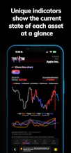 ChartSignal gallery image