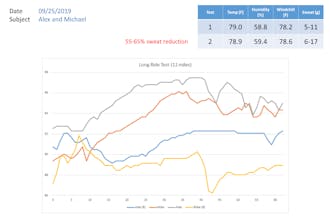 bakspacer gallery image