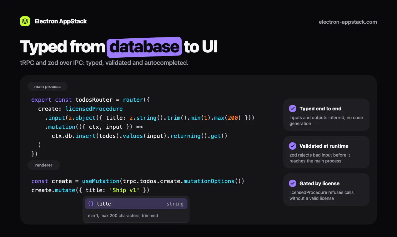 Electron AppStack gallery image