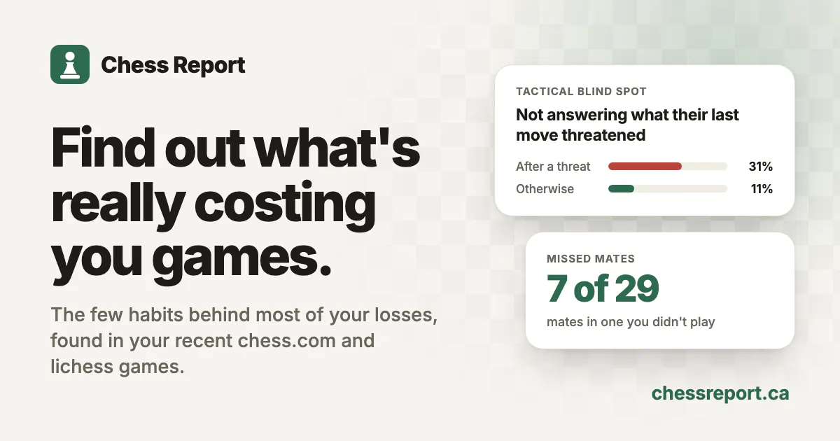 Chess Report gallery image