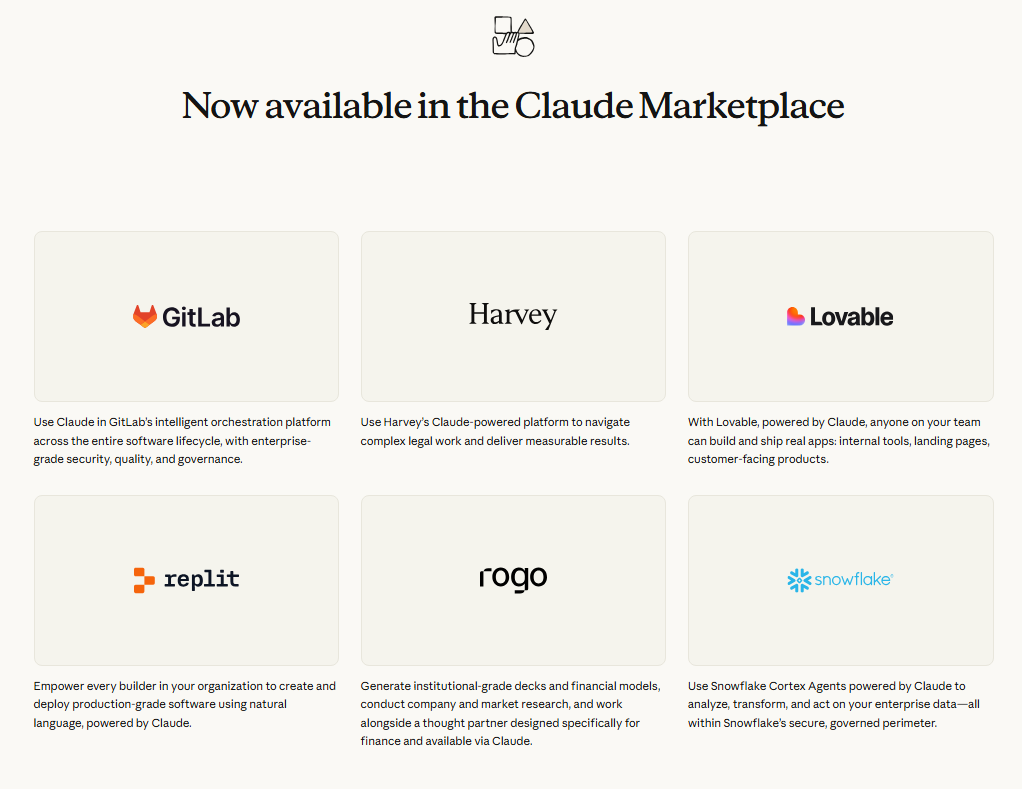 Claude Marketplace 畫廊圖片