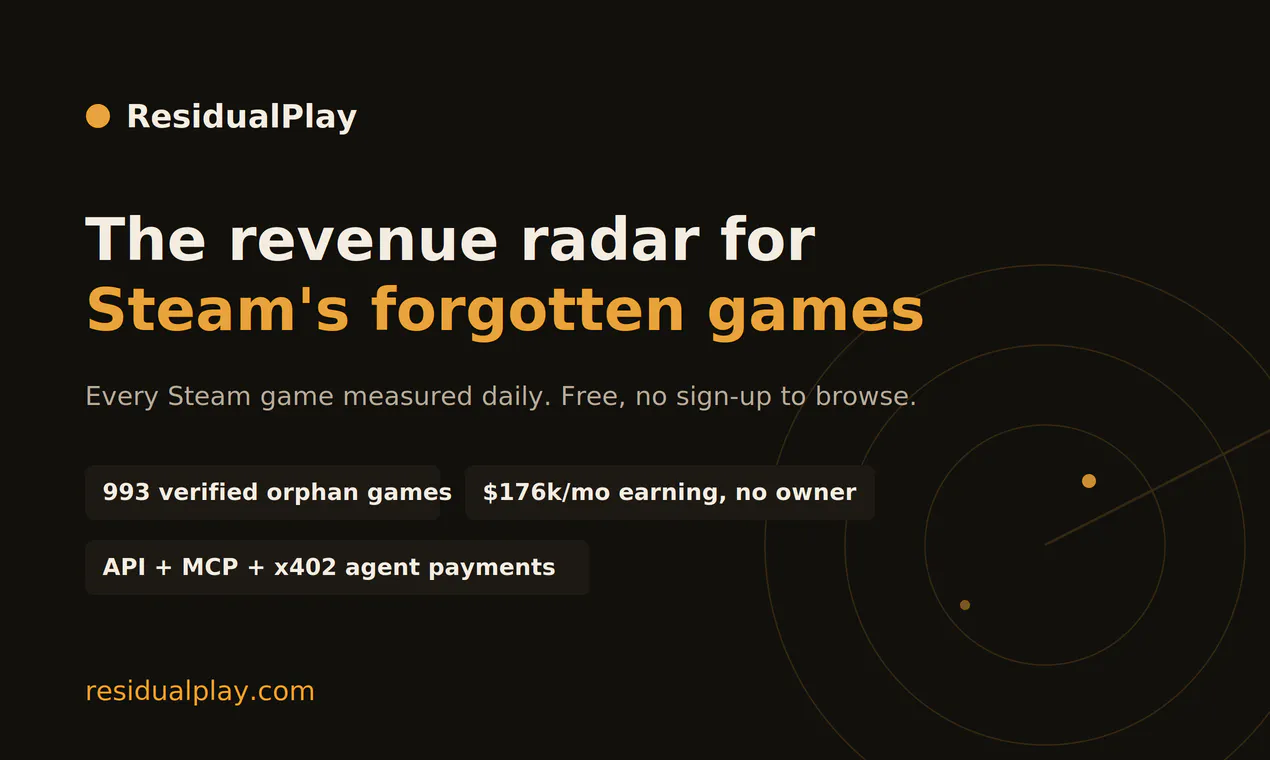ResidualPlay gallery image