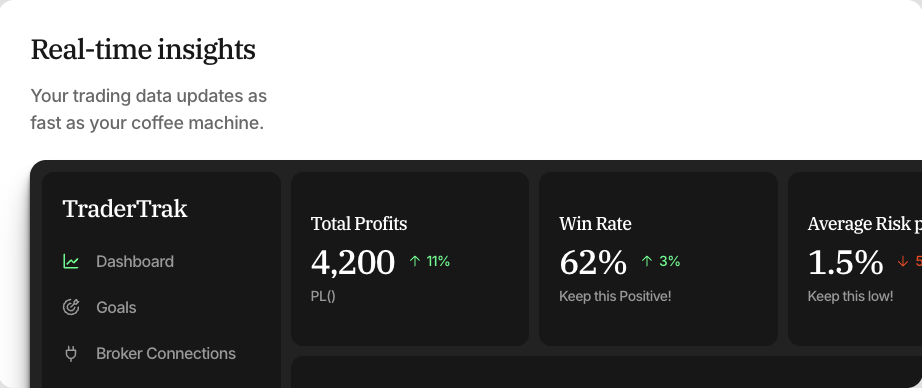 TraderTrak — AI Powered Trade Management gallery image