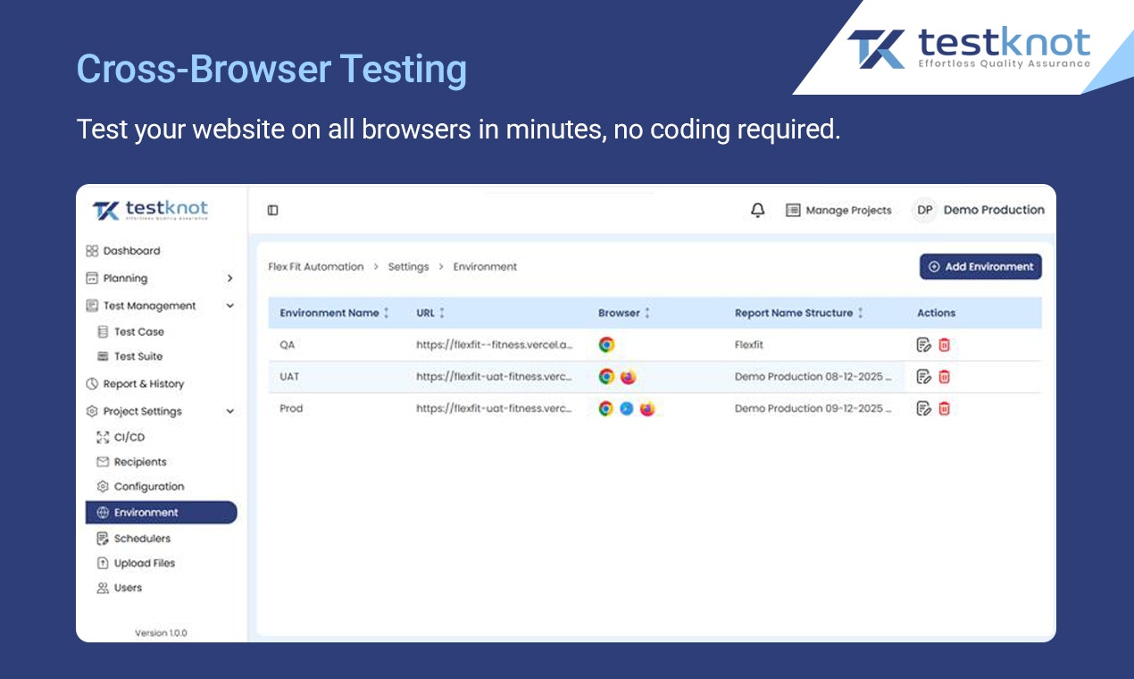 Testknot gallery image