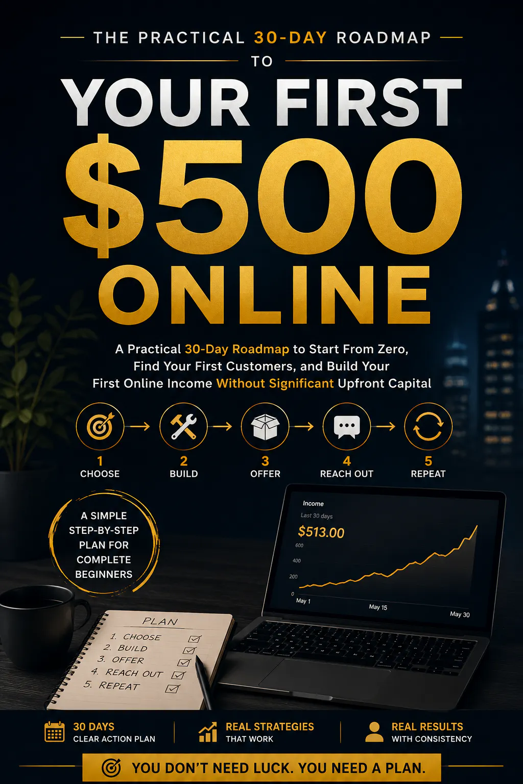 Your First $500 Online