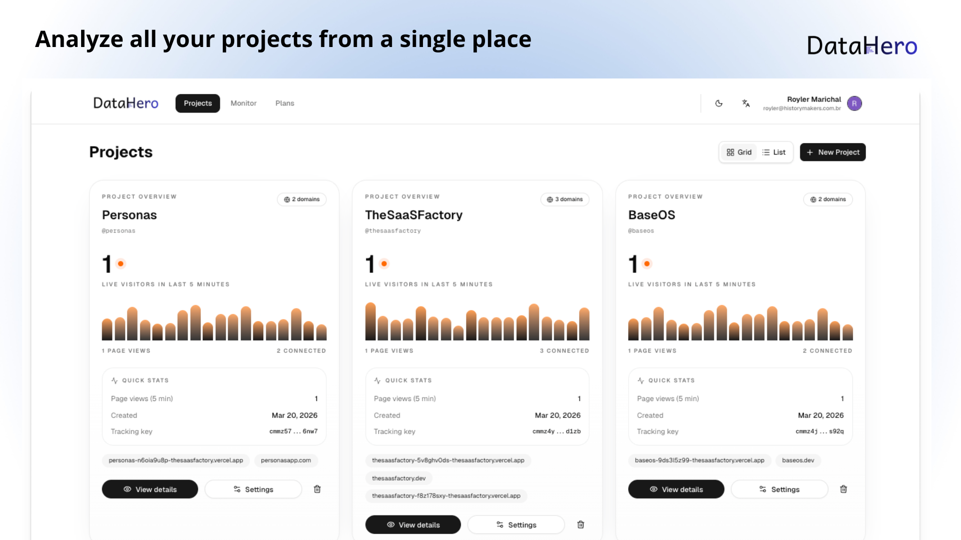 DataHero Analytics gallery image