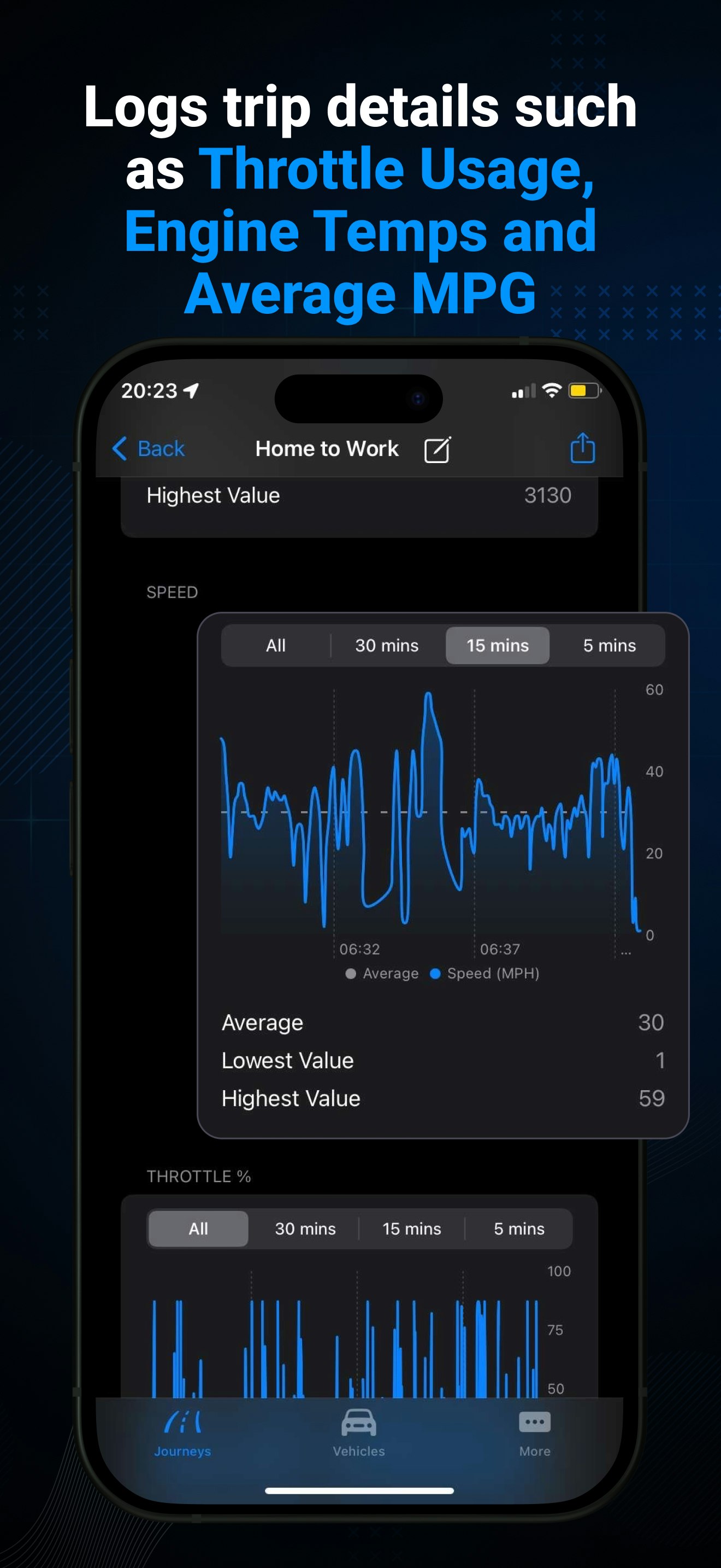Journey gallery image