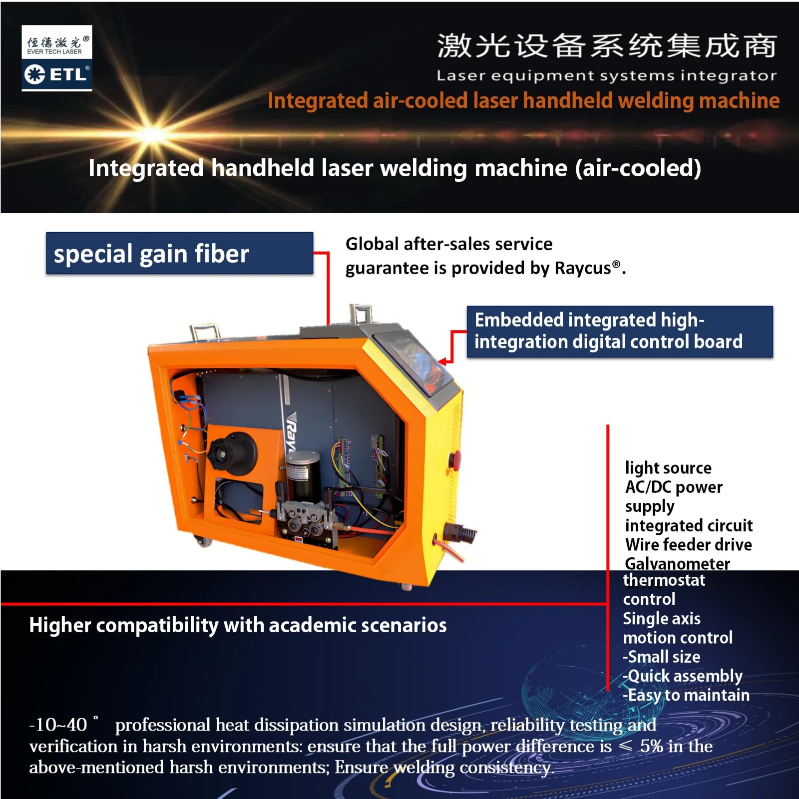 SM1200-Ever Tech laser screenshot 3
