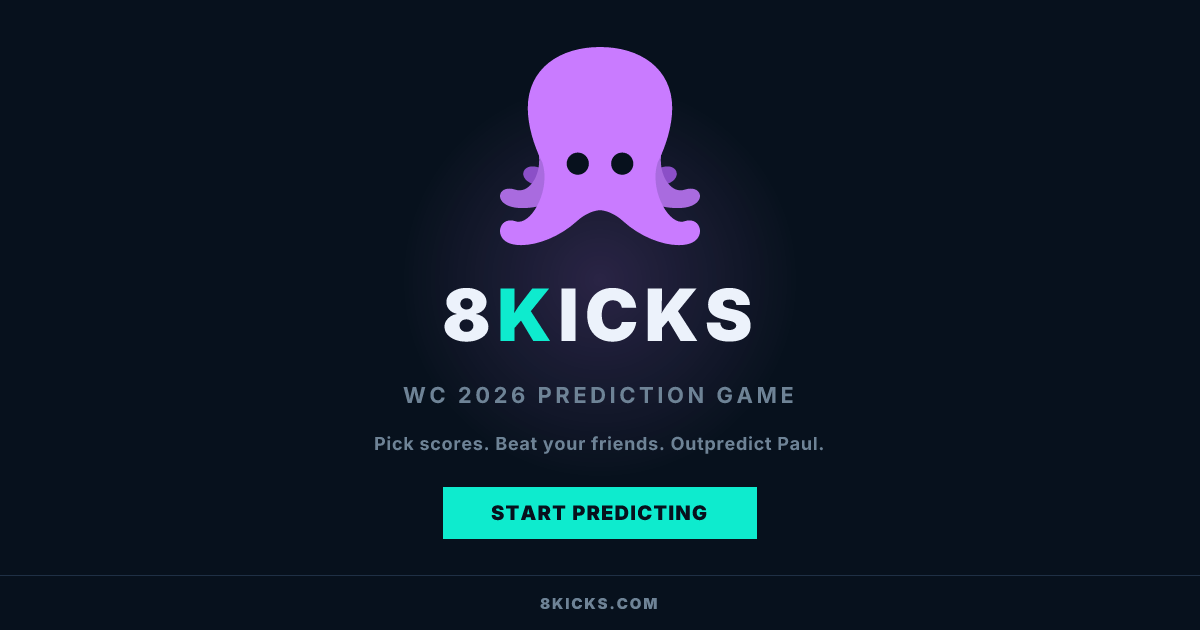 8kicks — World Cup 2026 Predictions gallery image