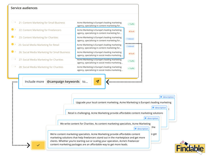 Findable gallery image