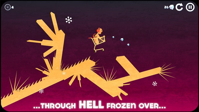 iCycle - On thin ice gallery image