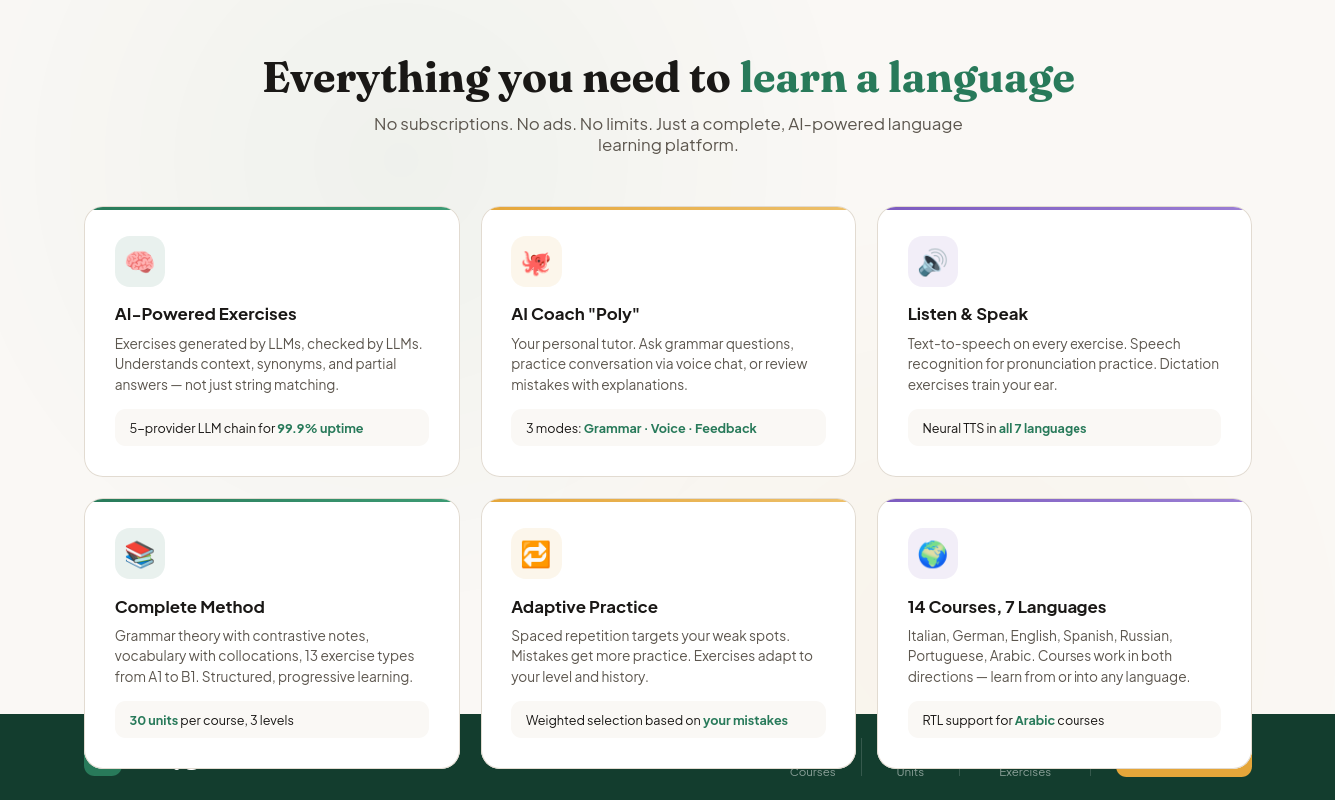 Polyglot You gallery image