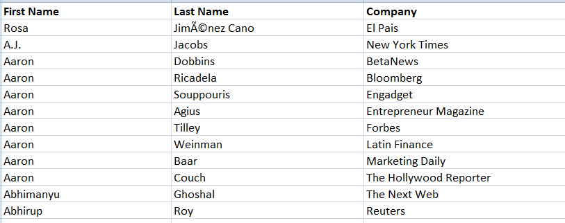 Startup PR gallery image