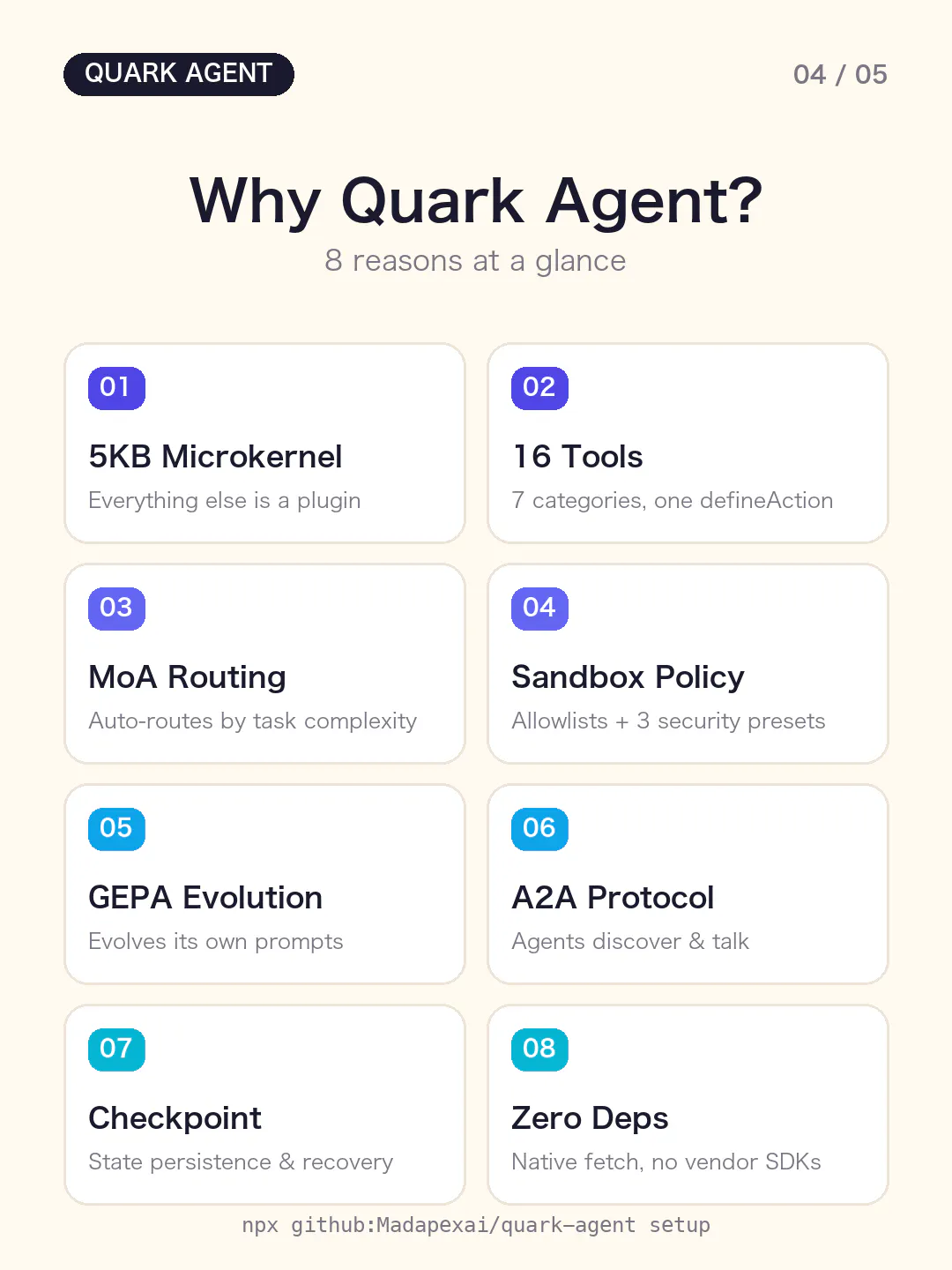 Quark Agent gallery image