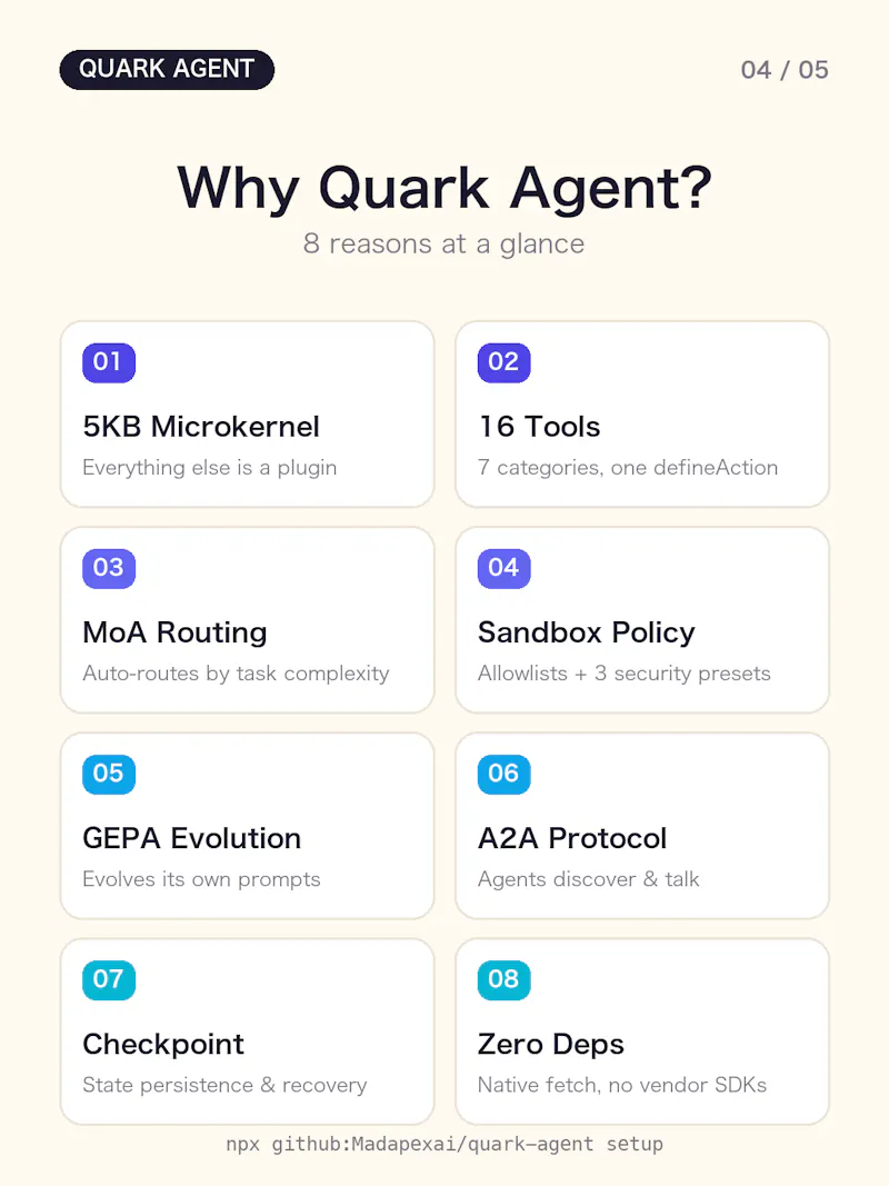 Quark Agent screenshot 2