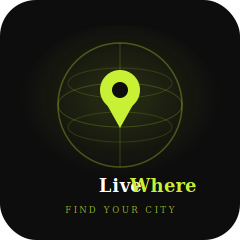 LiveWhere — Find Your Perfect City