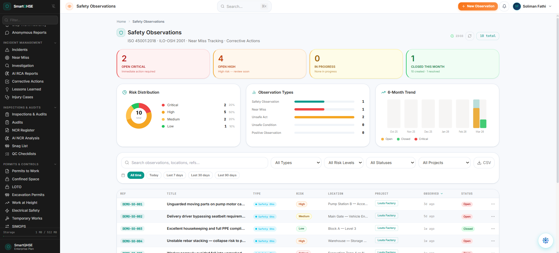 SmartQHSE gallery image