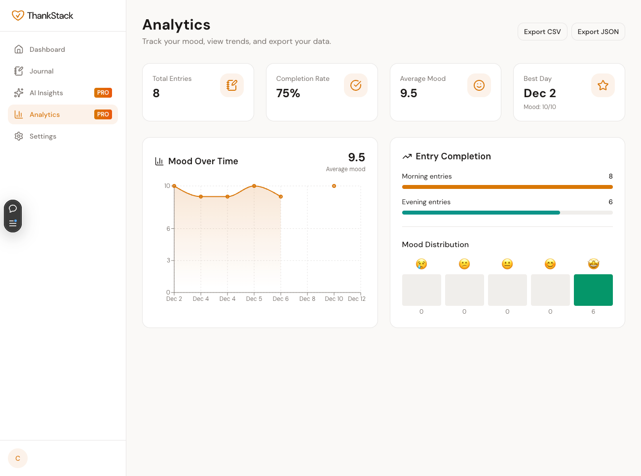 ThankStack - Screenshot 3 showing product features and functionality