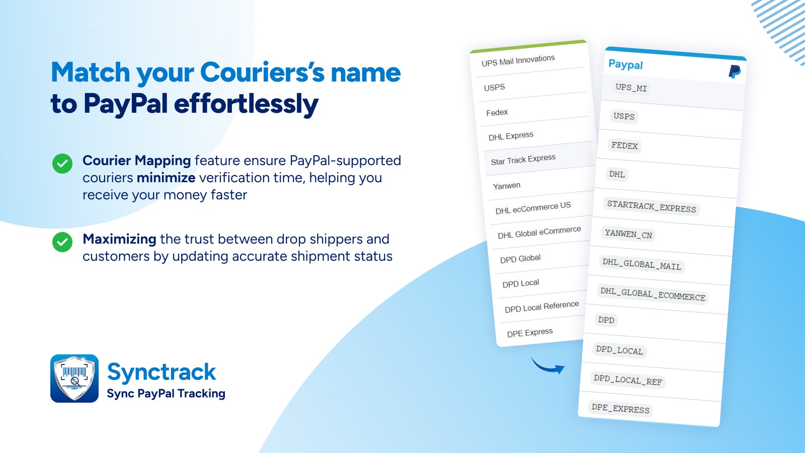 Synctrack PayPal 추적 동기화 - 자동 동시 페이팔 추적 정보 및 스트라이프. 미디어 2