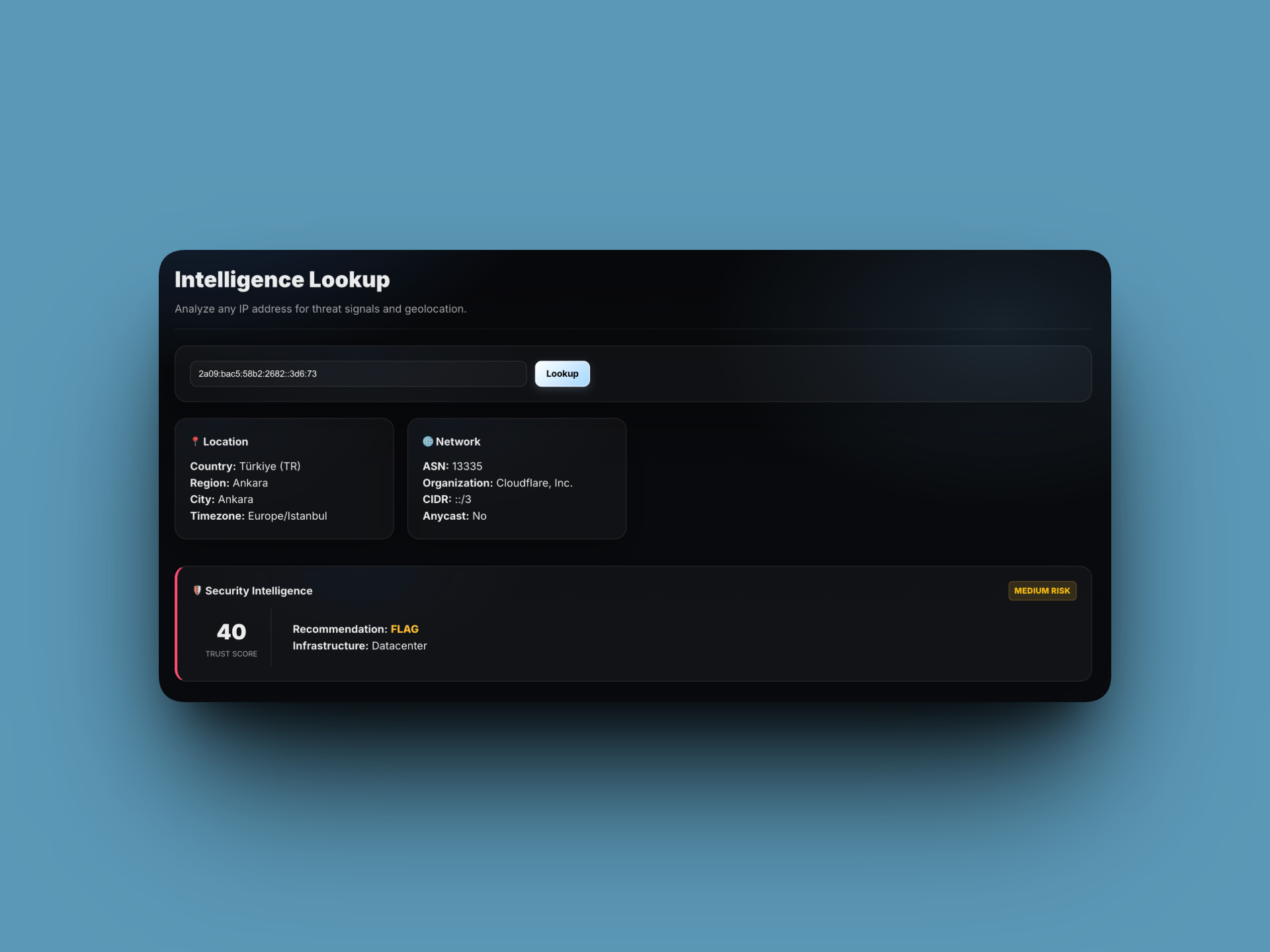 IPAware gallery image