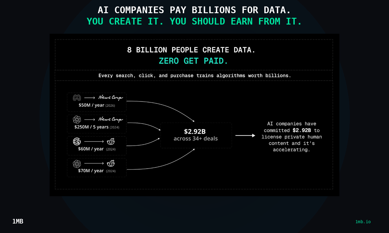 1MB.IO gallery image