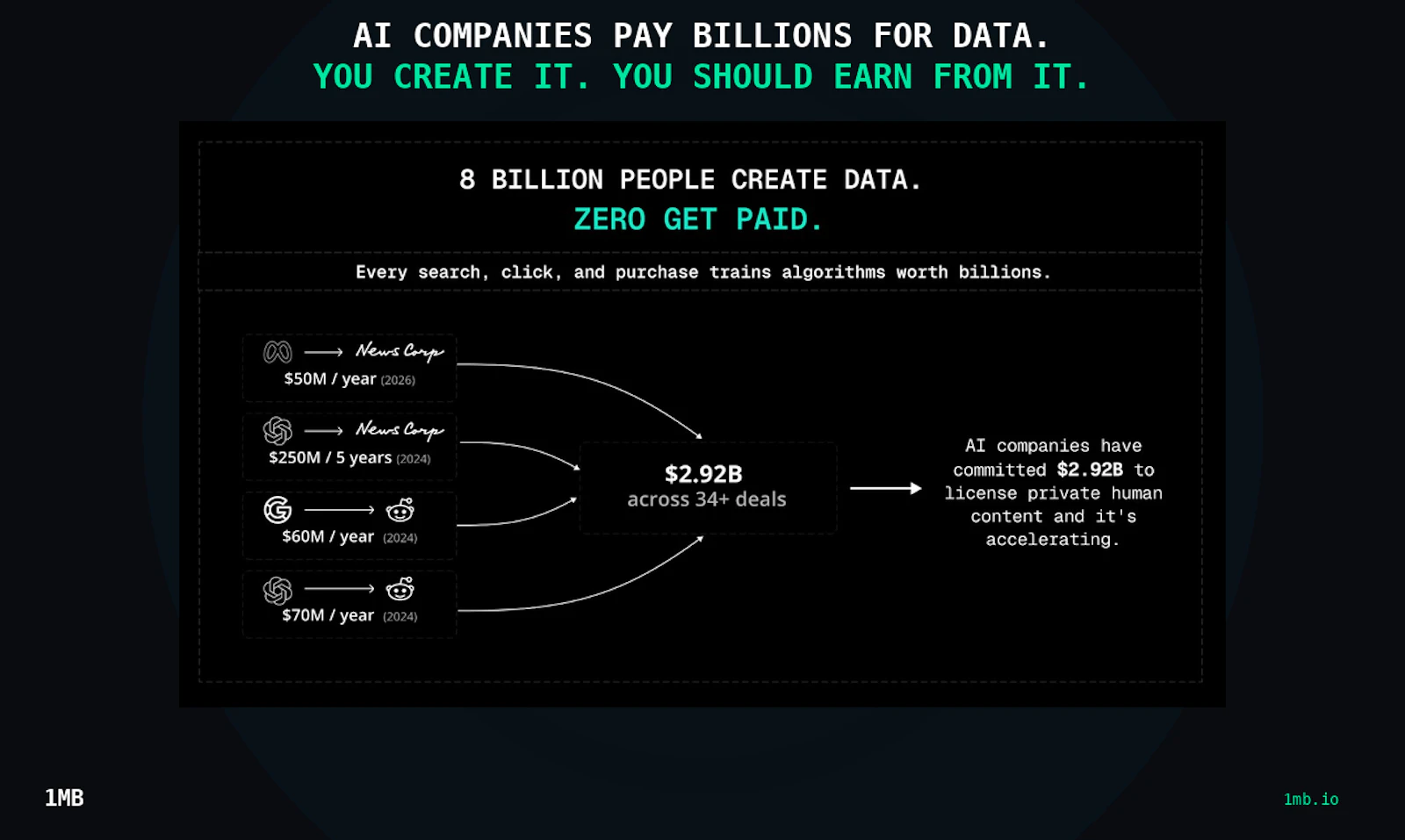 1MB.IO screenshot 4