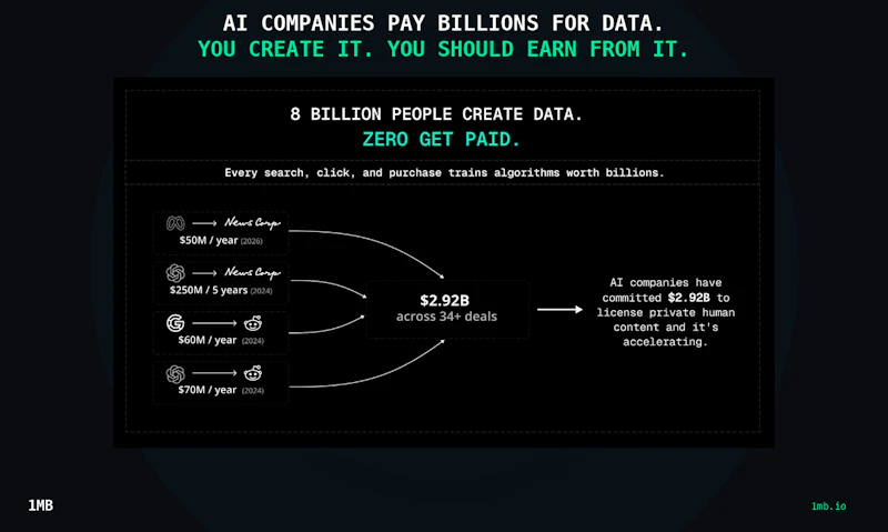 1MB.IO screenshot 4