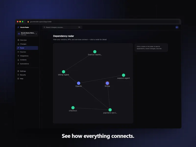 Gruvle Radar screenshot 3