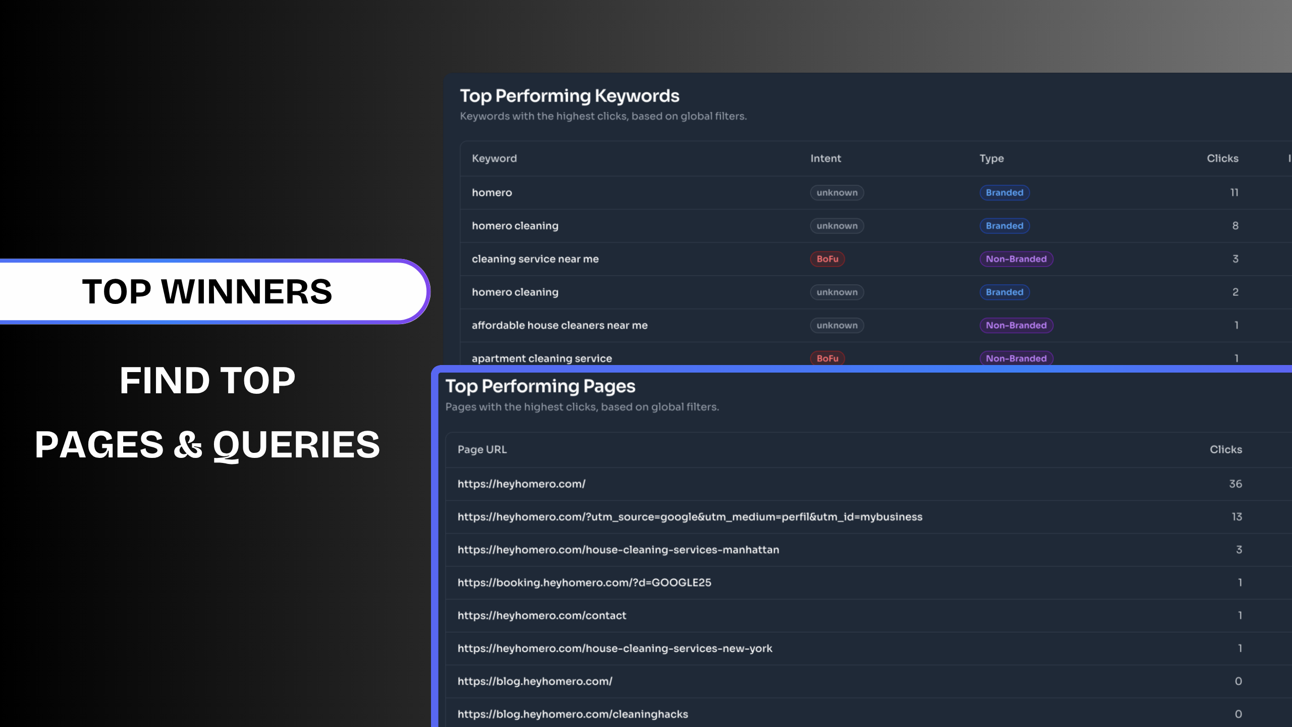 datapulsify - เครื่องมือการรายงาน SEO แบบไม่มีการสร้างขึ้นสำหรับนักการตลาดและ SEOS media 7