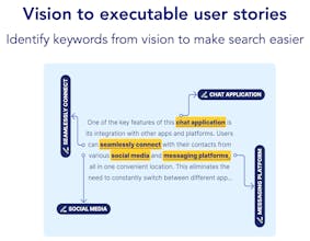 Prodhub.ai gallery image