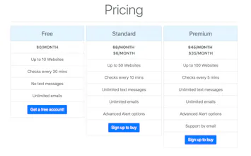 Website Checker gallery image