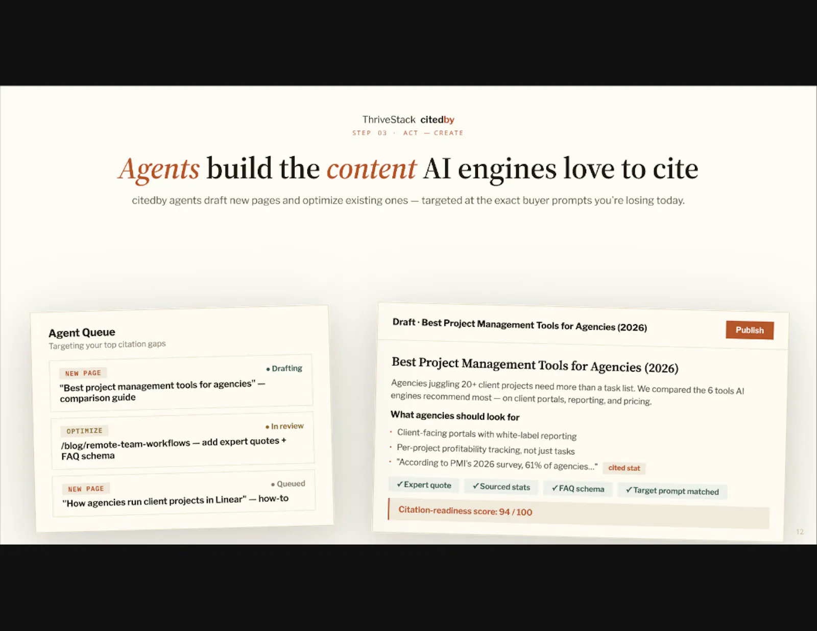 ThriveStack citedby screenshot 6