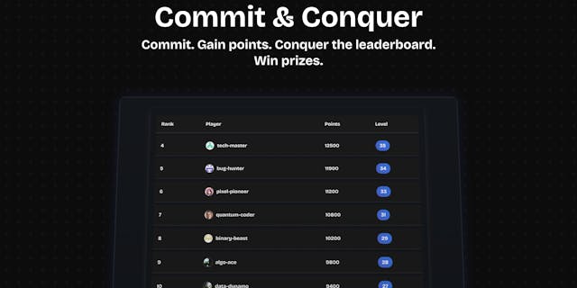 GitQuest Leaderboard