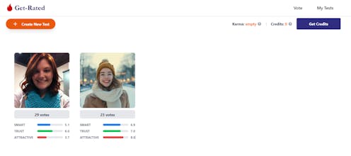 Get Rated gallery image