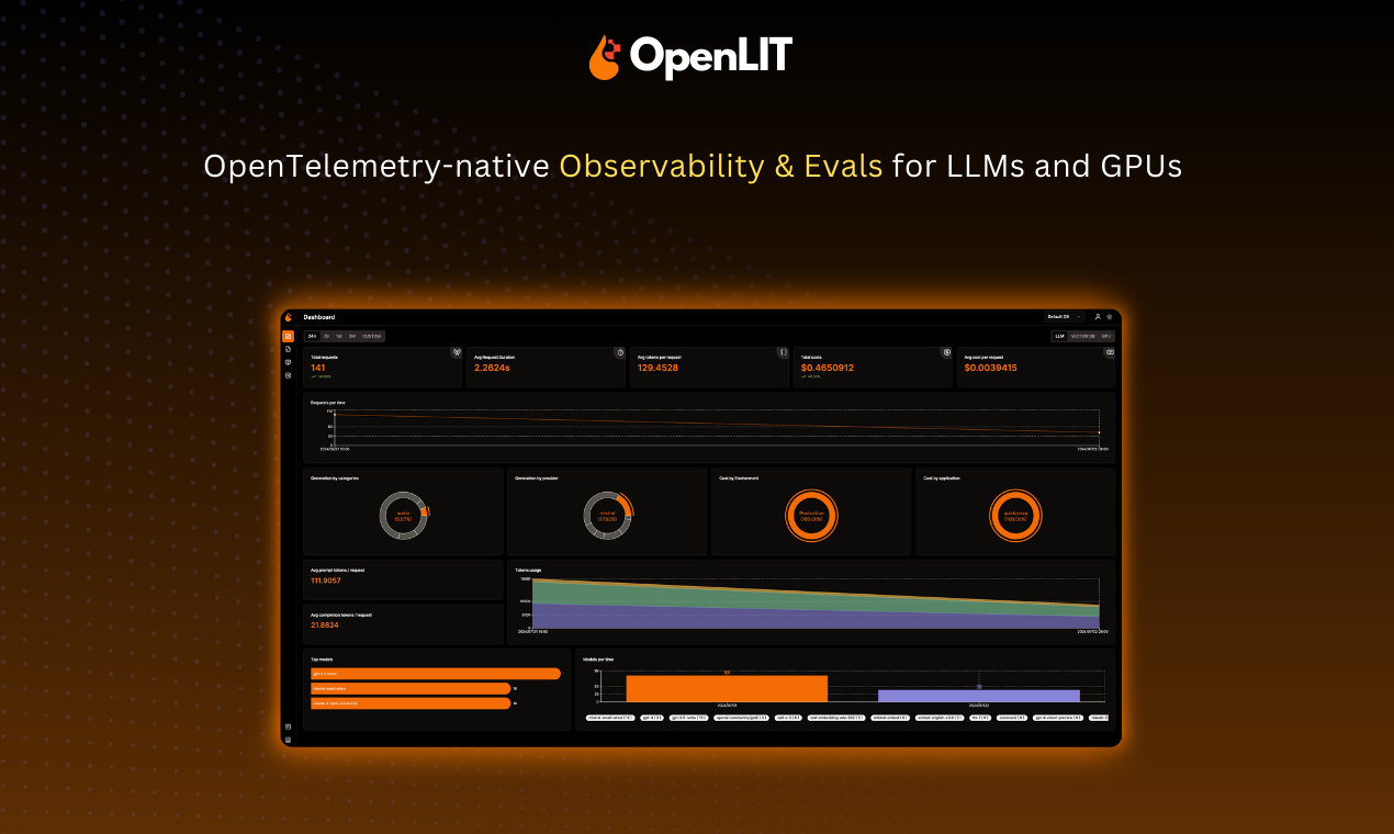 startuptile Openlit-One click observability & evals for LLMs & GPUs