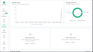 Plugency gallery image